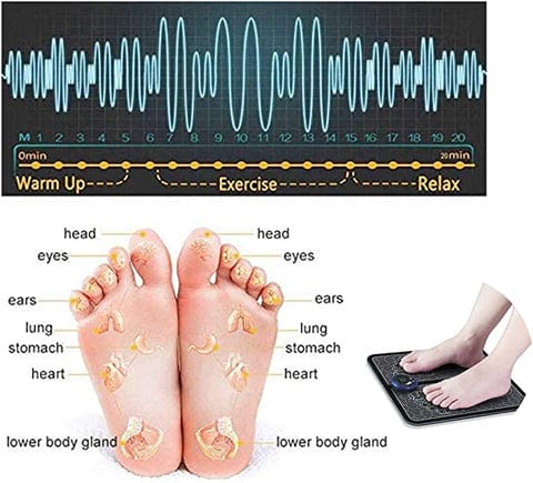  EMS Leg and Foot Massager Mat Electrical Pad - Pulsezy™ EMS Foot Massager Poshure®