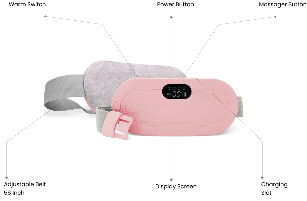 Menstrual Cramps Pain Relief Pain Reliever Heating Warming Pad - Portable Menstrual Belt and Massager Portable Menstrual Belt and Massager Poshure®